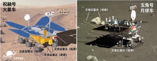 祝融巡视,两器合影,天问一号会开展哪些科学探测?18 / 作者:UFO爱好者 / 帖子ID:70822 祝融巡视,两器合影,天问一号会开展哪些科学探测?18 / 作者:UFO爱好者 / 帖子ID:70822