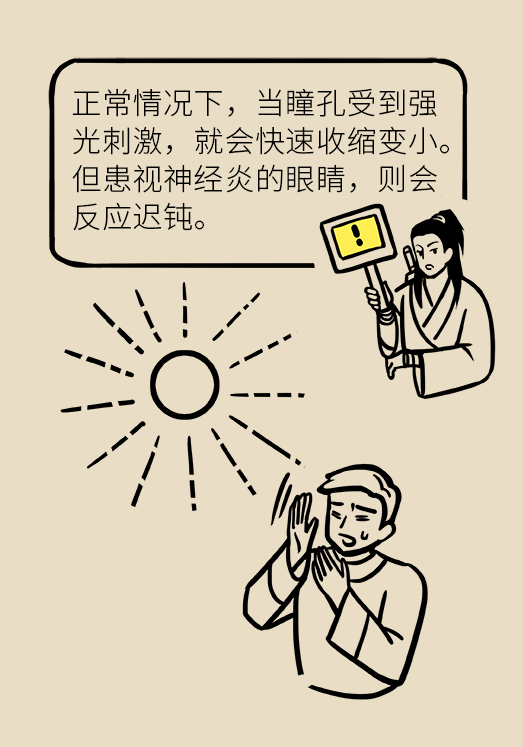 这种眼病常“叫板”中青年可致盲，警惕两症状188 / 作者:UFO爱好者 / 帖子ID:71472