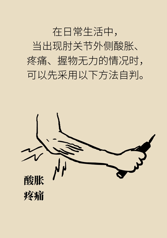 拧不动毛巾、端不动咖啡？当心这种病788 / 作者:UFO爱好者 / 帖子ID:71323