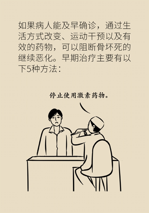 使用了激素股骨头会坏死吗？医生告诉你该怎么办972 / 作者:UFO爱好者 / 帖子ID:71322