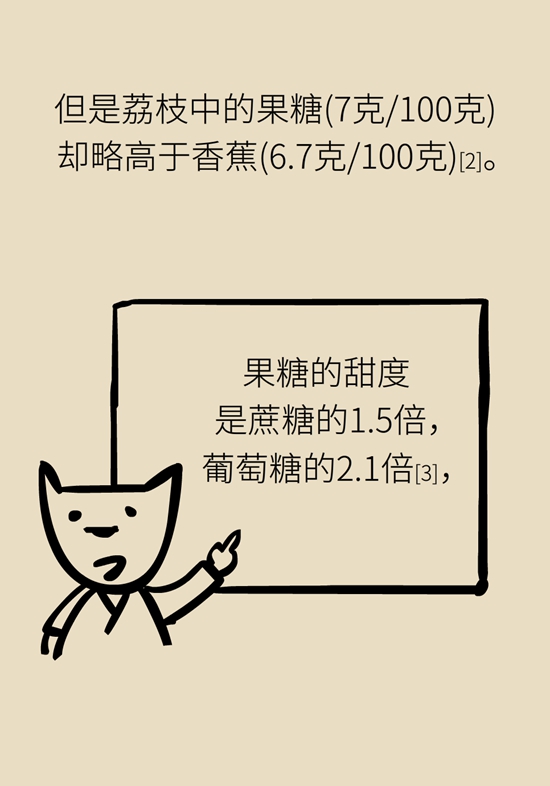 正是吃荔枝的时节，吃荔枝时必知这6个真相308 / 作者:UFO爱好者 / 帖子ID:71316