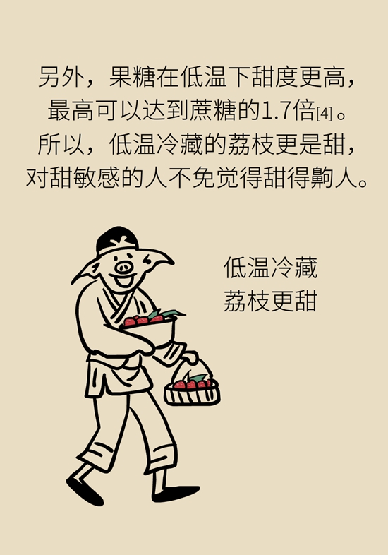 正是吃荔枝的时节，吃荔枝时必知这6个真相691 / 作者:UFO爱好者 / 帖子ID:71316