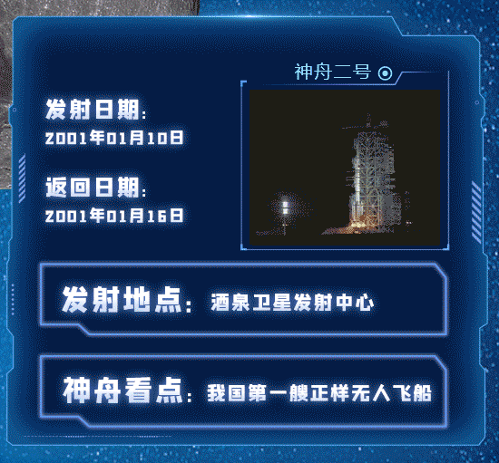 “一”到“十二”峥嵘岁月，一图回顾中国“神舟”飞天梦820 / 作者:UFO爱好者 / 帖子ID:70614