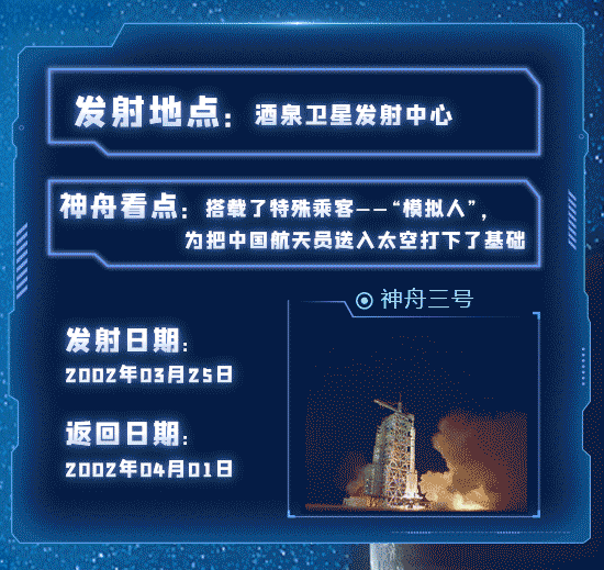 “一”到“十二”峥嵘岁月，一图回顾中国“神舟”飞天梦746 / 作者:UFO爱好者 / 帖子ID:70614