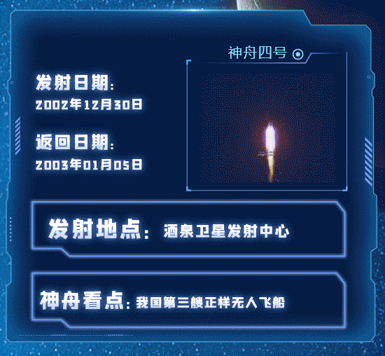 “一”到“十二”峥嵘岁月，一图回顾中国“神舟”飞天梦646 / 作者:UFO爱好者 / 帖子ID:70614