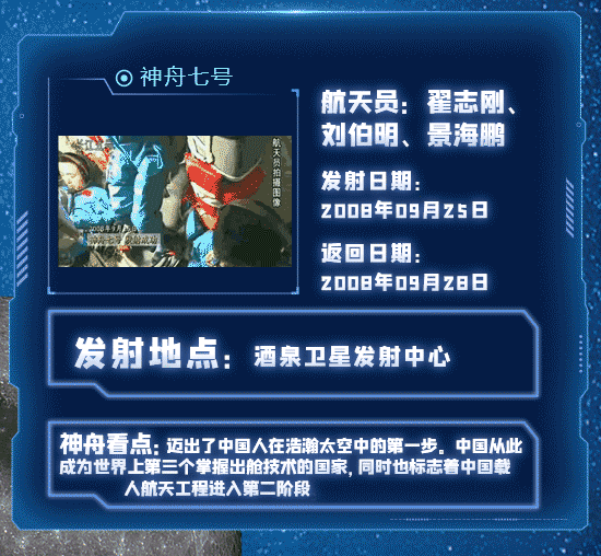 “一”到“十二”峥嵘岁月，一图回顾中国“神舟”飞天梦219 / 作者:UFO爱好者 / 帖子ID:70614