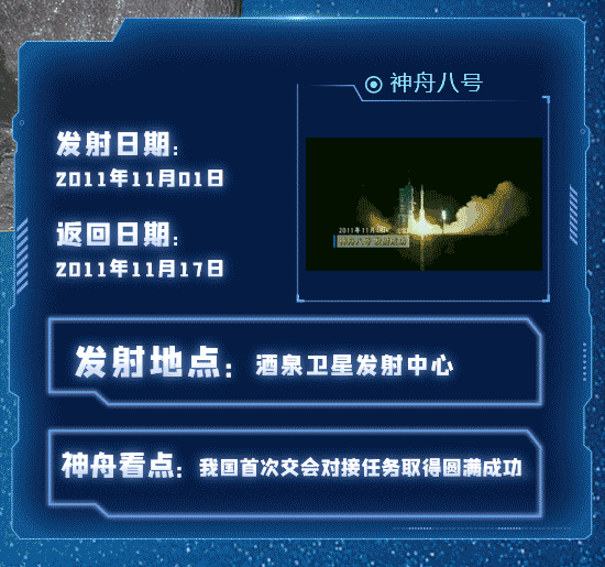 “一”到“十二”峥嵘岁月，一图回顾中国“神舟”飞天梦110 / 作者:UFO爱好者 / 帖子ID:70614
