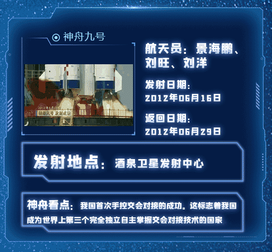 “一”到“十二”峥嵘岁月，一图回顾中国“神舟”飞天梦138 / 作者:UFO爱好者 / 帖子ID:70614