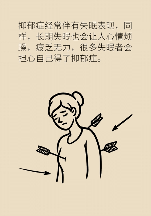抑郁的头号元凶竟然是它，一定要注意预防！321 / 作者:UFO爱好者 / 帖子ID:71292