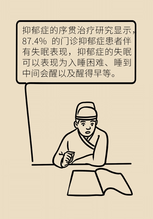 抑郁的头号元凶竟然是它，一定要注意预防！52 / 作者:UFO爱好者 / 帖子ID:71292