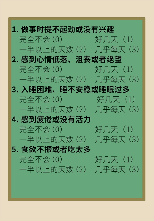抑郁的头号元凶竟然是它，一定要注意预防！600 / 作者:UFO爱好者 / 帖子ID:71292