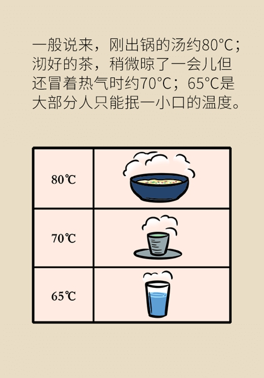 你喝的是水还是癌？速来领取最强饮水攻略671 / 作者:UFO爱好者 / 帖子ID:71144