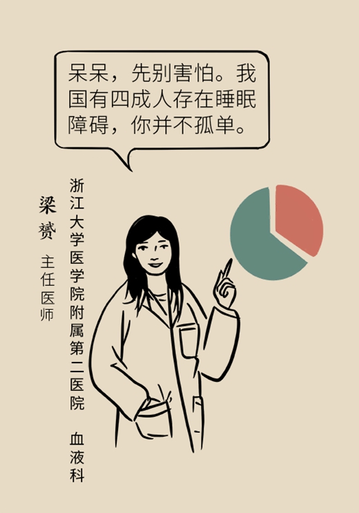 癌症还与睡眠有关？改善睡眠质量记住六点257 / 作者:UFO爱好者 / 帖子ID:71139