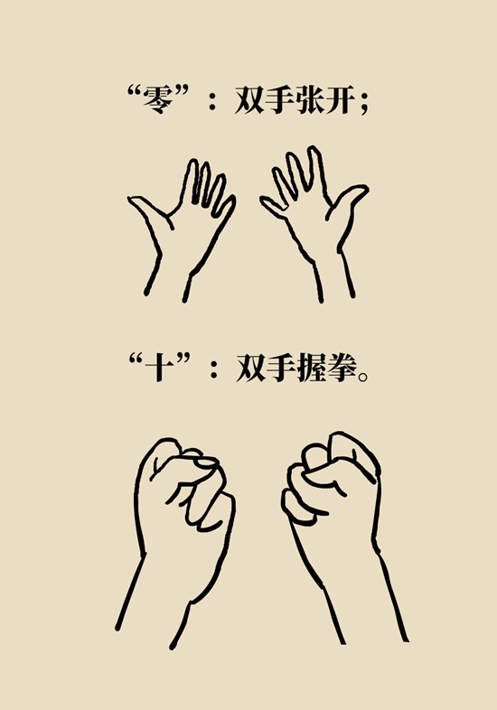 锻炼记忆力超简单的5个小动作，老人一分钟学会643 / 作者:UFO爱好者 / 帖子ID:71131