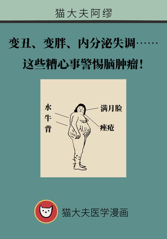 变丑、变胖、内分泌失调……这些糟心事警惕脑肿瘤895 / 作者:UFO爱好者 / 帖子ID:70967