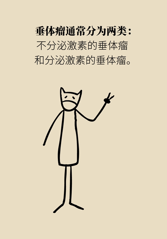 变丑、变胖、内分泌失调……这些糟心事警惕脑肿瘤94 / 作者:UFO爱好者 / 帖子ID:70967