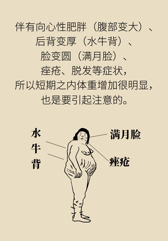 变丑、变胖、内分泌失调……这些糟心事警惕脑肿瘤370 / 作者:UFO爱好者 / 帖子ID:70967
