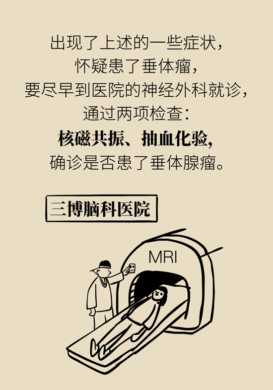 变丑、变胖、内分泌失调……这些糟心事警惕脑肿瘤717 / 作者:UFO爱好者 / 帖子ID:70967