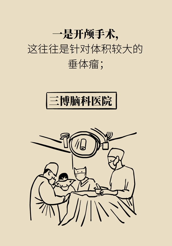 变丑、变胖、内分泌失调……这些糟心事警惕脑肿瘤842 / 作者:UFO爱好者 / 帖子ID:70967