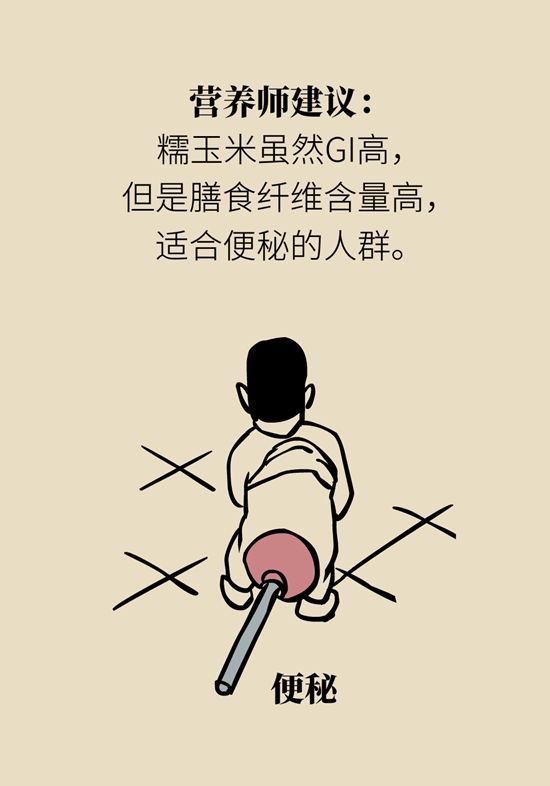 吃玉米能减肥？还对血糖有好处？医生告诉你真相993 / 作者:UFO爱好者 / 帖子ID:70963