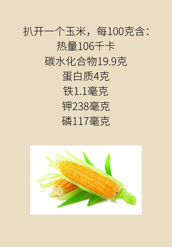 吃玉米能减肥？还对血糖有好处？医生告诉你真相105 / 作者:UFO爱好者 / 帖子ID:70963