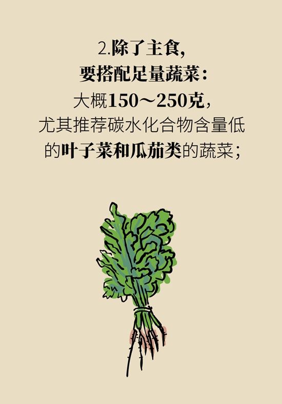 抗糖化能防衰老是真的！做好这6点就行641 / 作者:UFO爱好者 / 帖子ID:70962