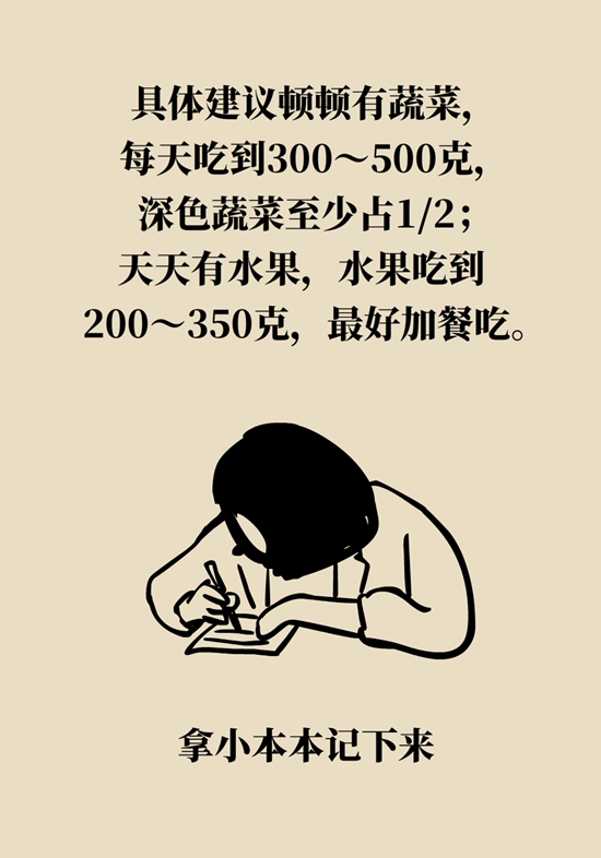 抗糖化能防衰老是真的！做好这6点就行618 / 作者:UFO爱好者 / 帖子ID:70962