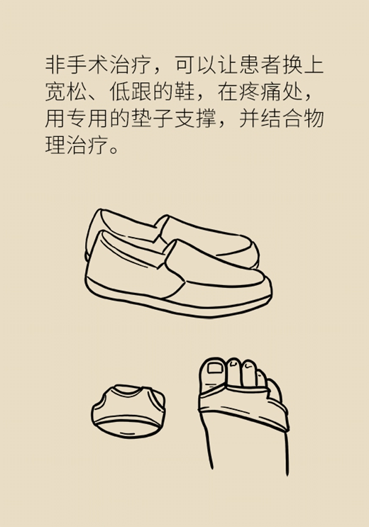 穿高跟鞋竟然穿出脚“肿瘤”，这些症状你有没有？987 / 作者:UFO爱好者 / 帖子ID:70961