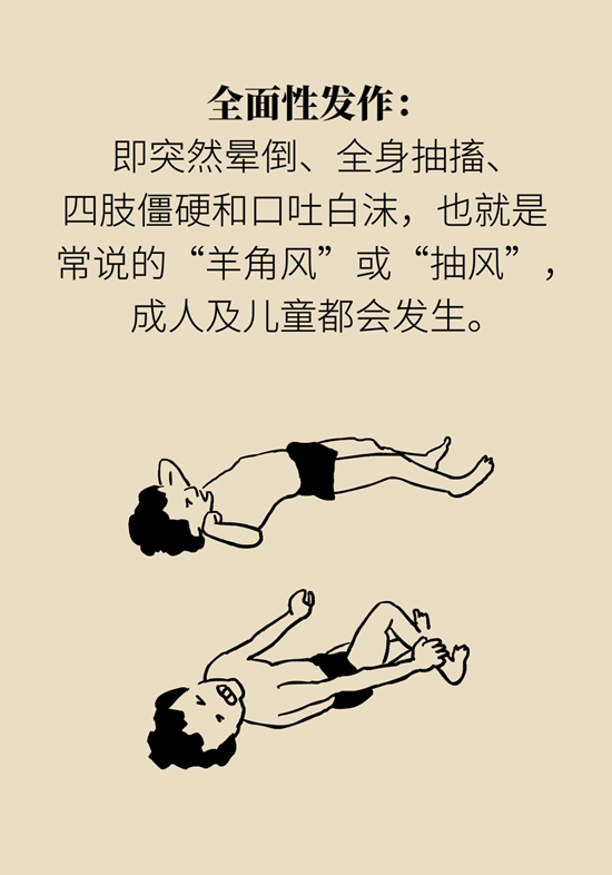 癫痫是不治之症？这些治疗方法很有效875 / 作者:UFO爱好者 / 帖子ID:70954