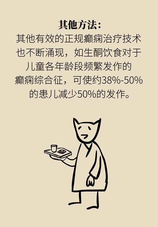 癫痫是不治之症？这些治疗方法很有效514 / 作者:UFO爱好者 / 帖子ID:70954