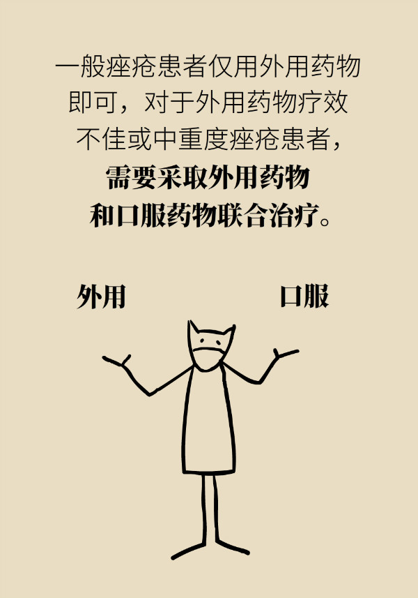 戴口罩脸上长痘怎么办？六类药物治疗要了解672 / 作者:UFO爱好者 / 帖子ID:70781