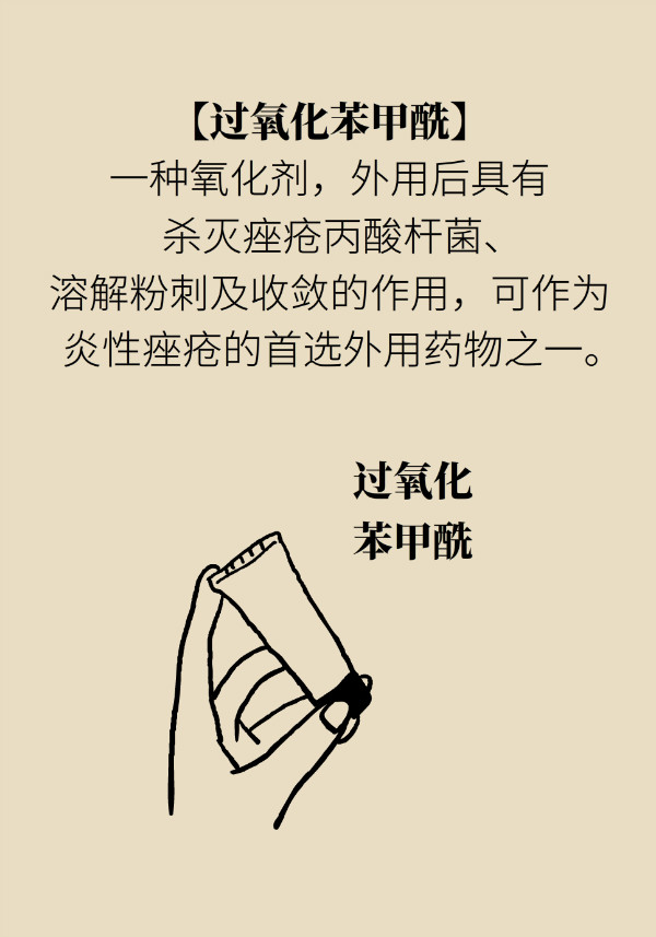 戴口罩脸上长痘怎么办？六类药物治疗要了解154 / 作者:UFO爱好者 / 帖子ID:70781