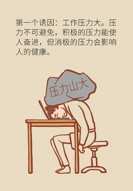 注意！这些生活中常见的事是冠心病的致命诱因79 / 作者:UFO爱好者 / 帖子ID:70775