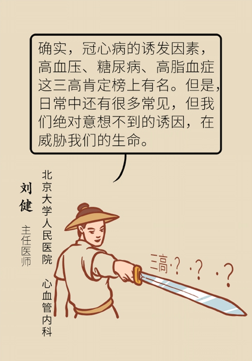 注意！这些生活中常见的事是冠心病的致命诱因503 / 作者:UFO爱好者 / 帖子ID:70775
