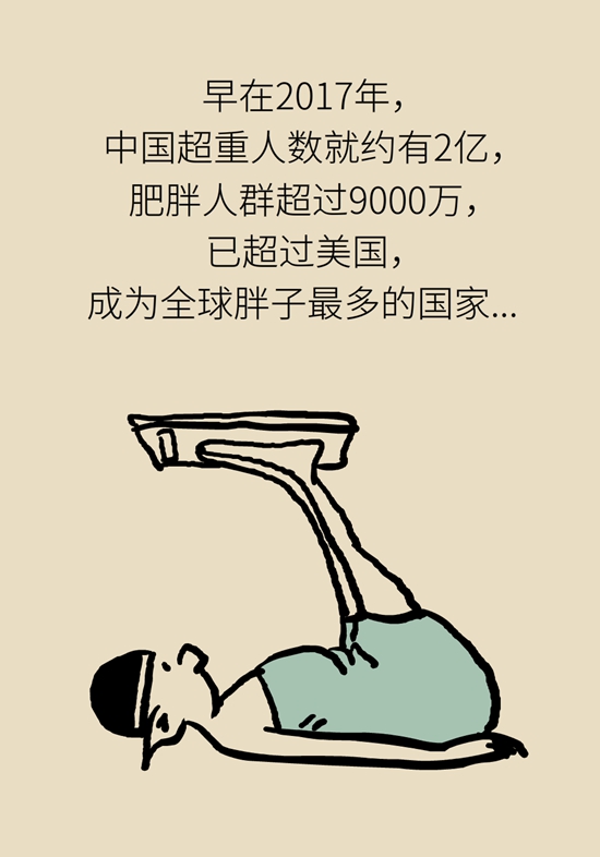 哪些人能做减重手术？医生：符合这个指标才行53 / 作者:UFO爱好者 / 帖子ID:70755