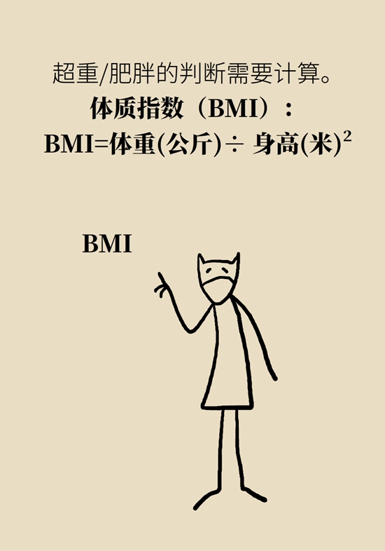 哪些人能做减重手术？医生：符合这个指标才行625 / 作者:UFO爱好者 / 帖子ID:70755