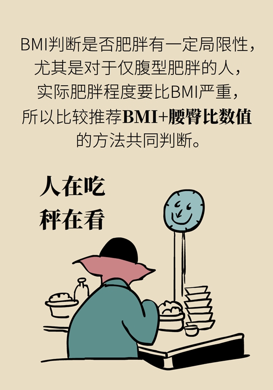 哪些人能做减重手术？医生：符合这个指标才行947 / 作者:UFO爱好者 / 帖子ID:70755
