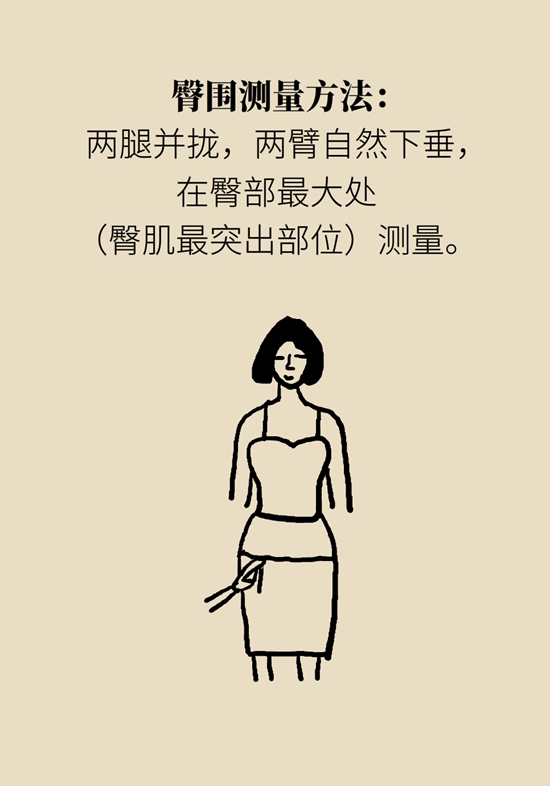 哪些人能做减重手术？医生：符合这个指标才行463 / 作者:UFO爱好者 / 帖子ID:70755
