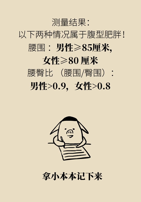 哪些人能做减重手术？医生：符合这个指标才行881 / 作者:UFO爱好者 / 帖子ID:70755