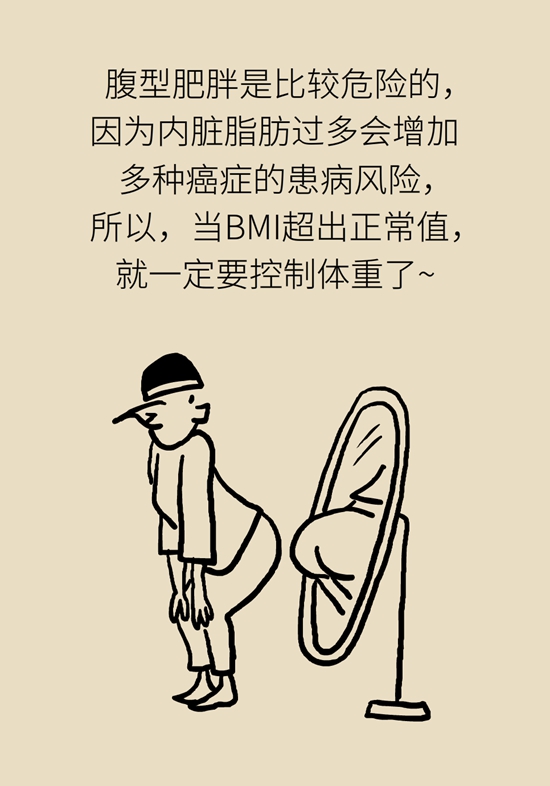 哪些人能做减重手术？医生：符合这个指标才行658 / 作者:UFO爱好者 / 帖子ID:70755