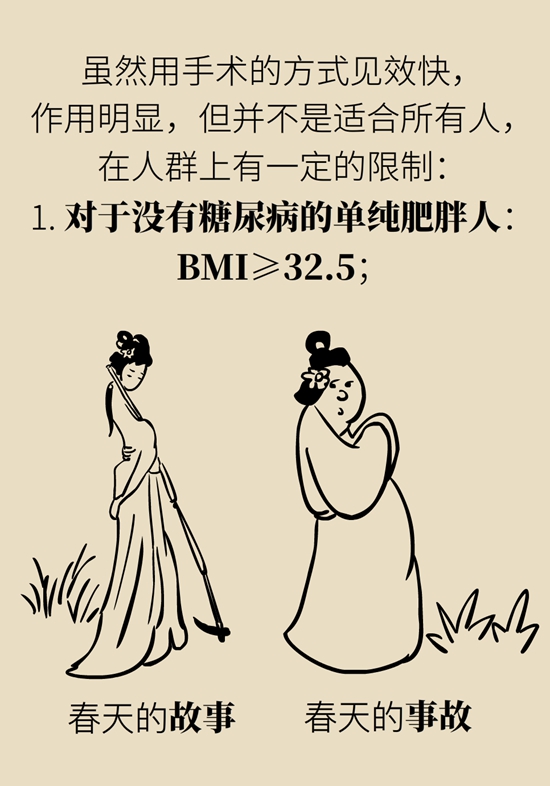 哪些人能做减重手术？医生：符合这个指标才行792 / 作者:UFO爱好者 / 帖子ID:70755