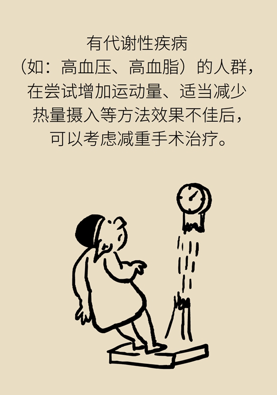 哪些人能做减重手术？医生：符合这个指标才行520 / 作者:UFO爱好者 / 帖子ID:70755
