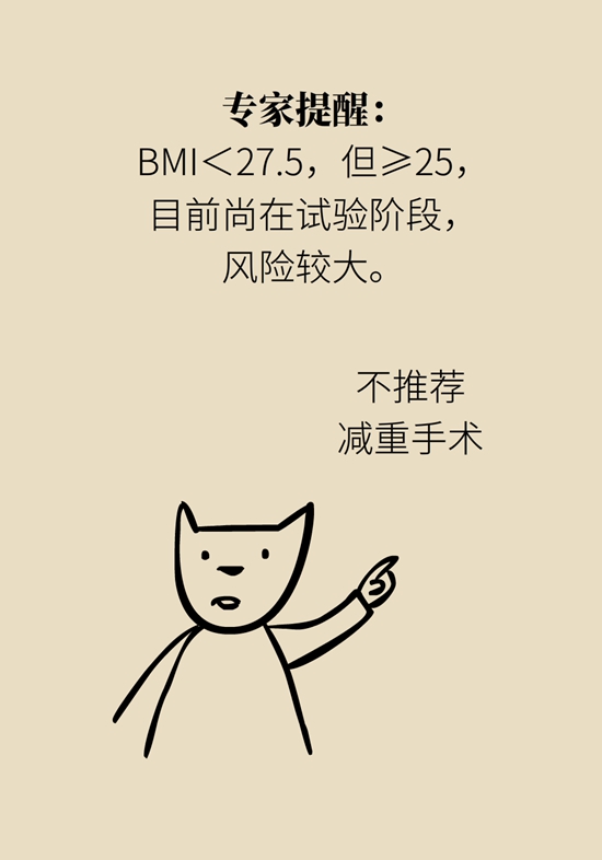 哪些人能做减重手术？医生：符合这个指标才行229 / 作者:UFO爱好者 / 帖子ID:70755
