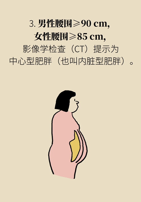 哪些人能做减重手术？医生：符合这个指标才行531 / 作者:UFO爱好者 / 帖子ID:70755