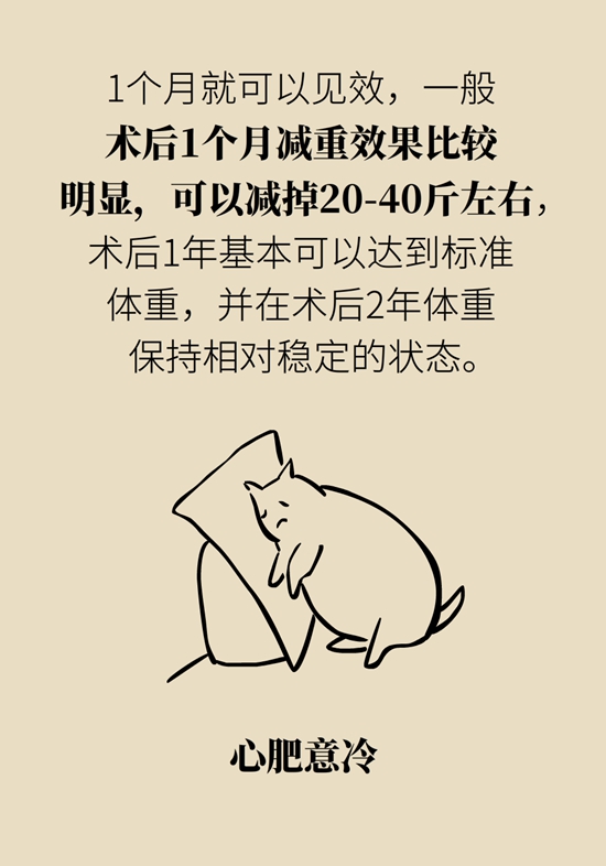 哪些人能做减重手术？医生：符合这个指标才行310 / 作者:UFO爱好者 / 帖子ID:70755