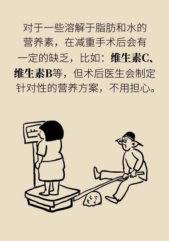 哪些人能做减重手术？医生：符合这个指标才行608 / 作者:UFO爱好者 / 帖子ID:70755