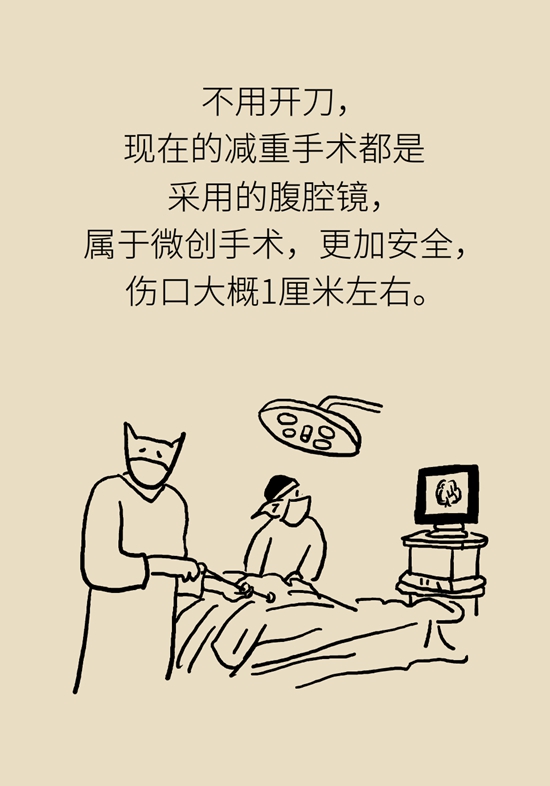 哪些人能做减重手术？医生：符合这个指标才行138 / 作者:UFO爱好者 / 帖子ID:70755