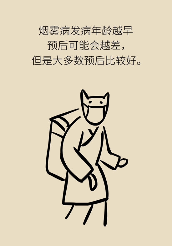 烟雾病是什么病？和脑卒中有关？解密大脑中的“烟雾”138 / 作者:UFO爱好者 / 帖子ID:70574