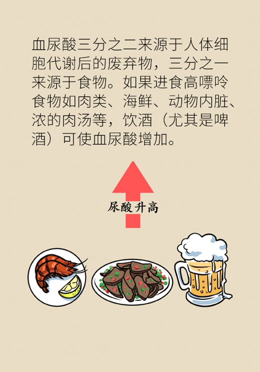 警惕！这种病的无症状阶段不是没事，而是你的身体被骗了92 / 作者:UFO爱好者 / 帖子ID:70566