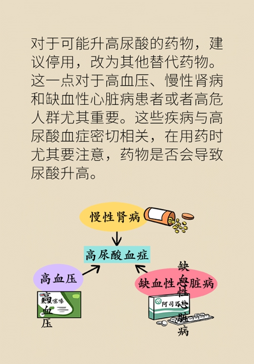 警惕！这种病的无症状阶段不是没事，而是你的身体被骗了467 / 作者:UFO爱好者 / 帖子ID:70566